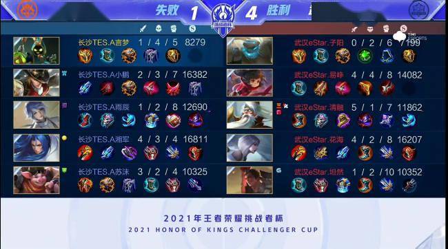 激情和状态 激情和状态